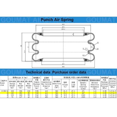 Bajos de caucho de Yokohama sólo con gancho S-350-3R Triple enroscado tipo aire