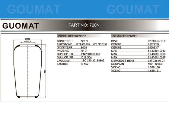 GOODYEAR 9008 de la amortiguación de aire con resorte del autobús de la suspensión del aire del PEDERNAL 1R2A460295 para VOL-VO 6797169