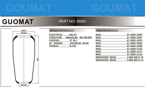 Amortiguación de aire con resorte del autobús de los CF GOMMA 1SC250-28 del PEDERNAL 1R4R465260 para el HOMBRE 81436010099