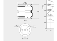 aleación de aluminio 176180K-2 y amortiguación de aire con resorte industrial de goma para las tablas de clasificación rotatorias