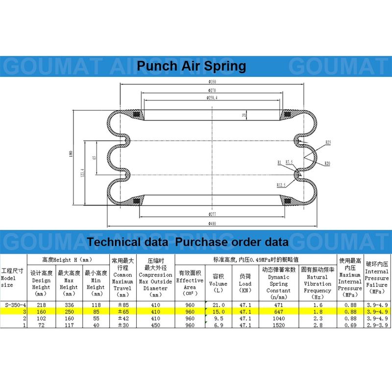 Bajos de caucho de Yokohama sólo con gancho S-350-3R Triple enroscado tipo aire