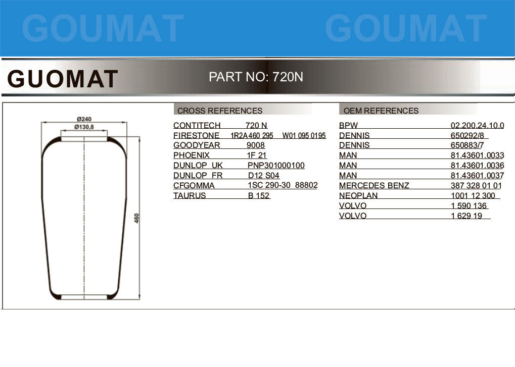 GOODYEAR 9008 de la amortiguación de aire con resorte del autobús de la suspensión del aire del PEDERNAL 1R2A460295 para VOL-VO 6797169